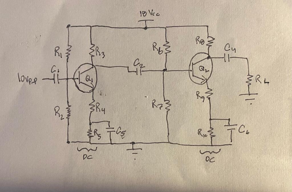 Solved Can you tell me the general form of all the Frequency | Chegg.com