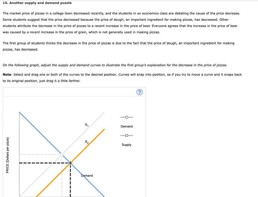 15. another supply and demand puzzle the market price of pizzas in a college town decreased recently, and the students in an