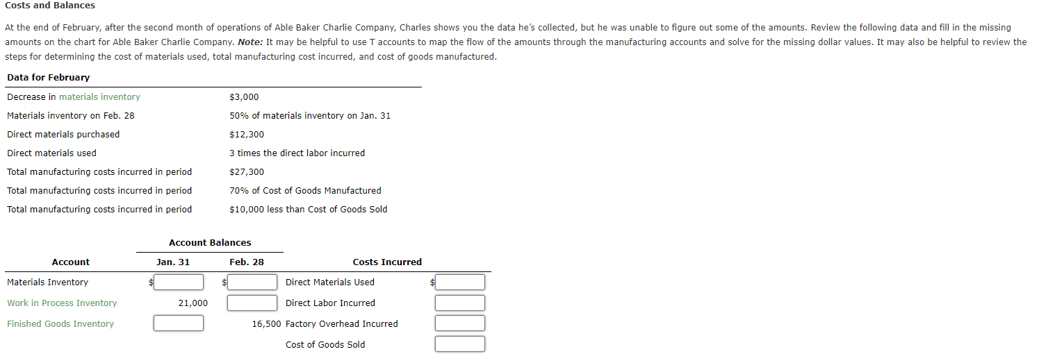 Solved steps for determining the cost of materials used,