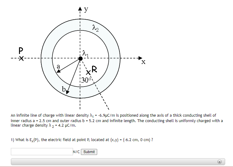 Solved An infinite line of charge with linear density | Chegg.com