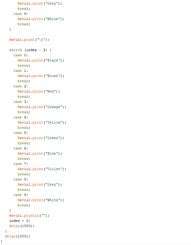 Solved Add comments next to the code to explain what it is | Chegg.com