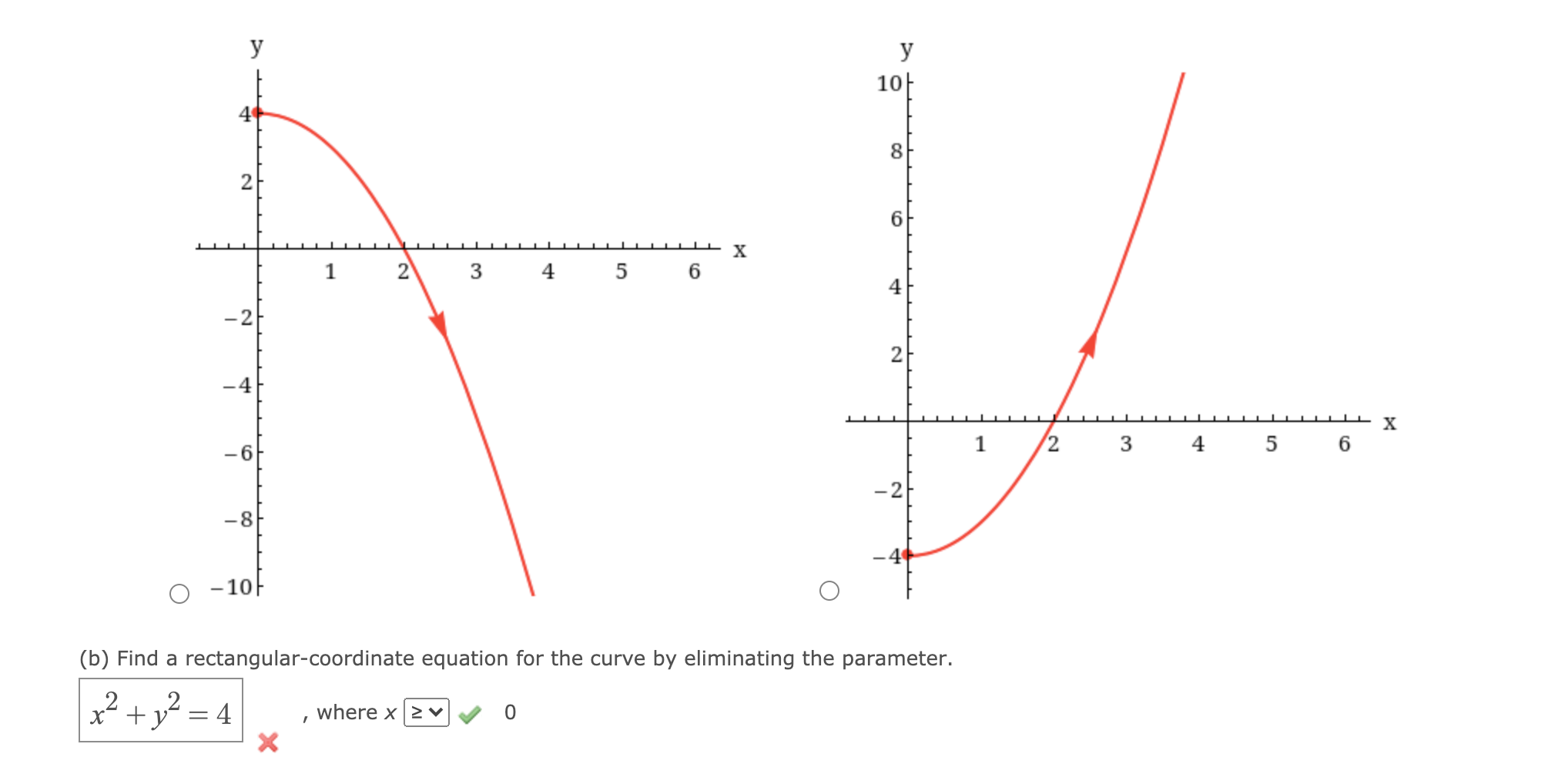 Solved A pair of parametric equations is given. x = Vī, y = | Chegg.com