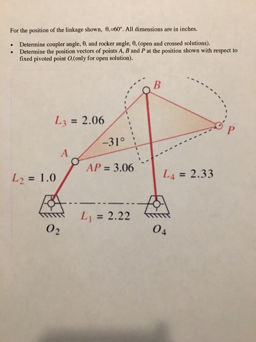 Solved For the position of the linkage shown, 6,-60. All | Chegg.com