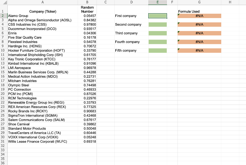 Solved Jack Lawler, A Financial Analyst, Wants To Prepare An | Chegg.com