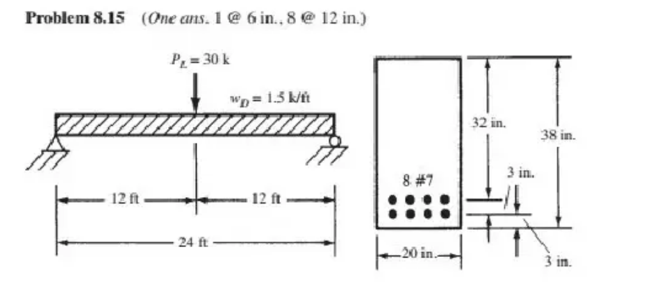 Solved For Problems 8.11 to 8.19, for the beams and loads | Chegg.com