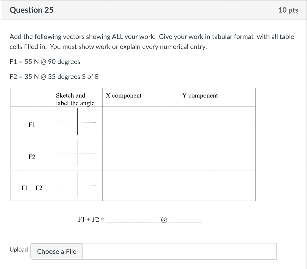 Solved 10 pts Question 25 Add the following vectors showing | Chegg.com