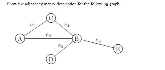 Solved Show the adjacency matrix description for the | Chegg.com