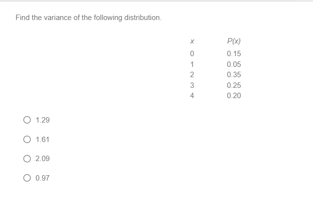 Solved Find the variance of the following distribution. 1.29 | Chegg.com