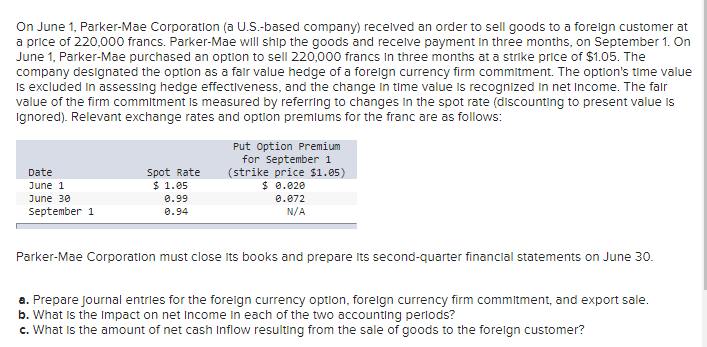 Solved On June 1, Parker-Mae Corporation (a U.S.-based | Chegg.com