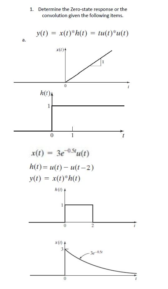 Zero State Response Graph Solved 1. Determine the Zero-state response or the | Chegg.com