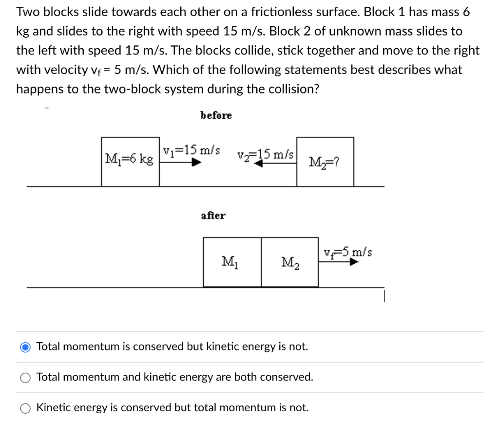 Solved Two blocks slide towards each other on a frictionless | Chegg.com