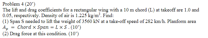 Solved Problem 4(20∘) The lift and drag coefficients for a | Chegg.com