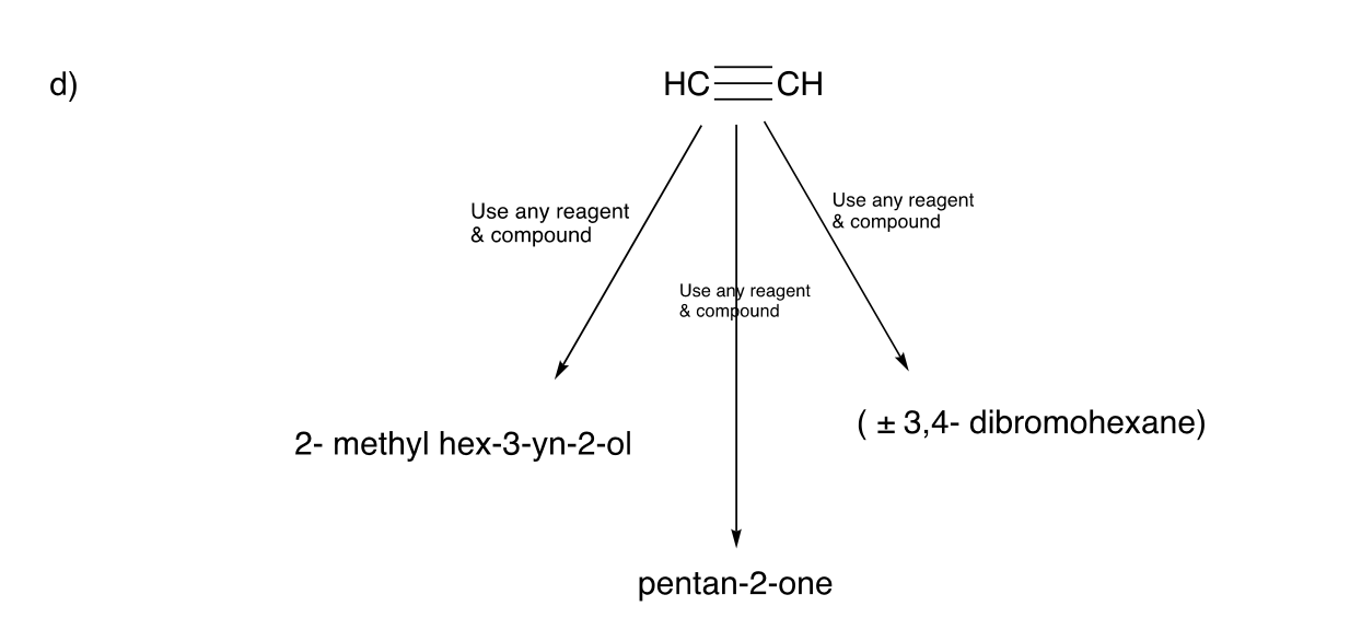 Solved Convert the following reagents to the given products. | Chegg.com