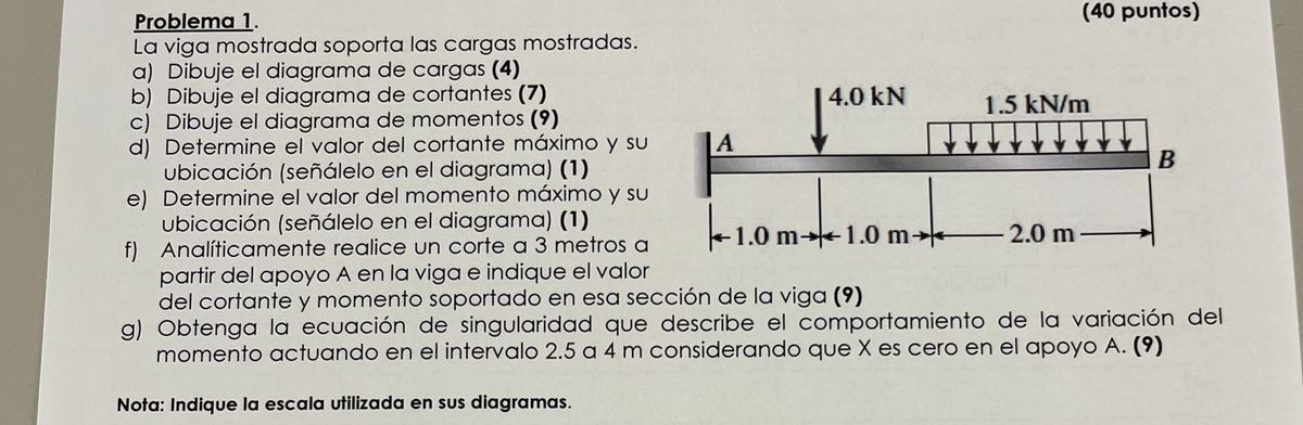 Problema 1. (40 puntos) La viga mostrada soporta las cargas mostradas. a) Dibuje el diagrama de cargas (4) b) Dibuje el diagr