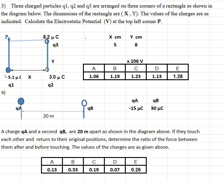 Solved 3) Three charged particles q1, q2 and q3 are arranged | Chegg.com