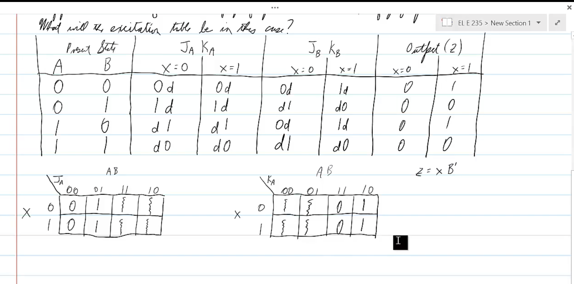 Solved 1 Find All Minimal Sums For Jb X A B A Jb X Chegg Com