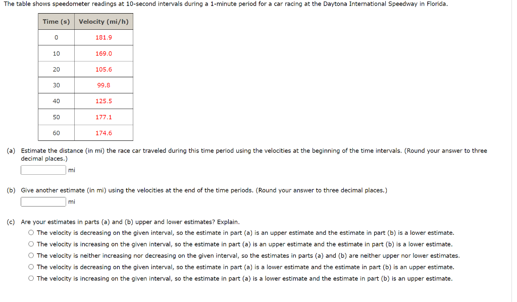 Solved (a) Estimate the distance (in mi) the race car | Chegg.com