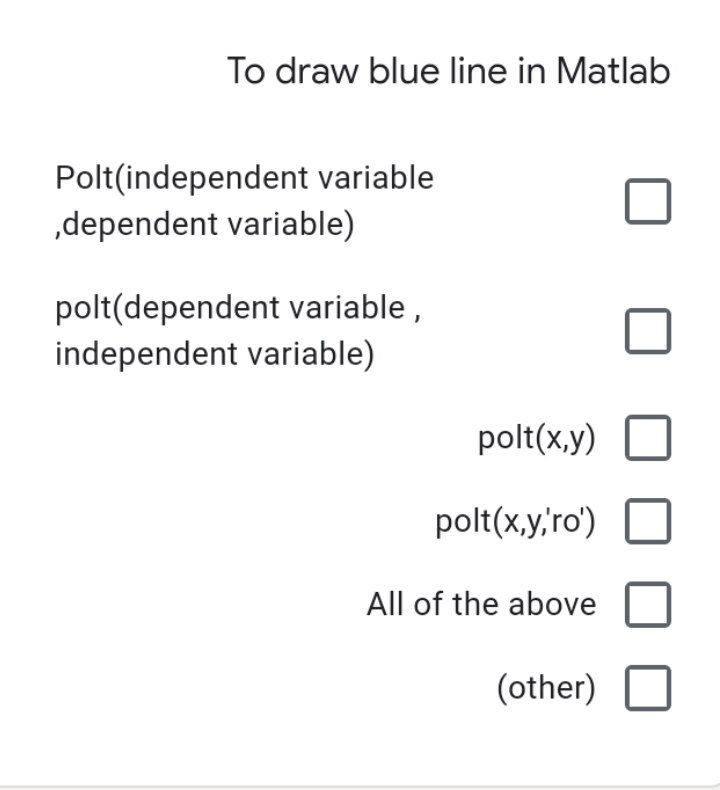 Solved To draw blue line in Matlab Polt(independent variable | Chegg.com