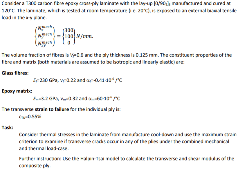 Consider a T300 carbon fibre epoxy crossply laminate