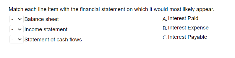 Solved Match Each Line Item With The Financial Statement On | Chegg.com