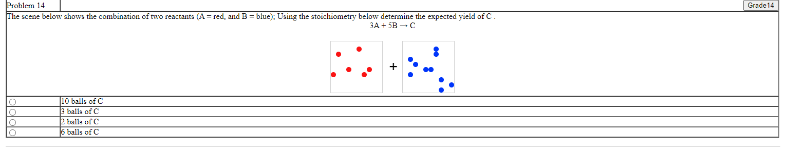 Solved (A= red, and B= blue ); Using the stoichiometry below | Chegg.com