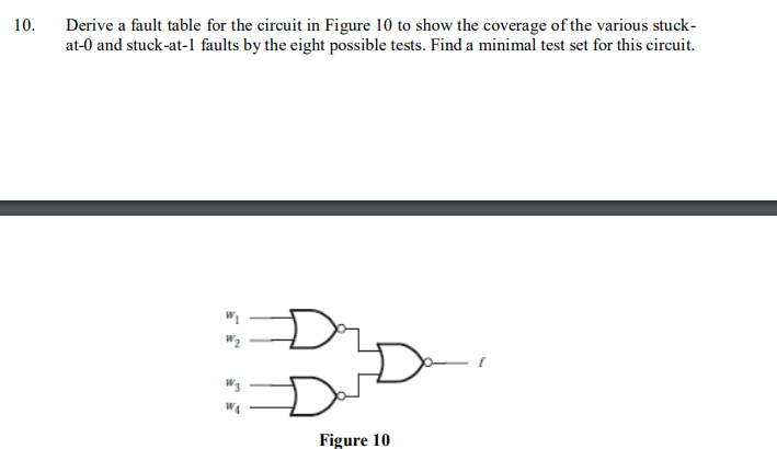 Solved 10. Derive a fault table for the circuit in Figure 10 | Chegg.com