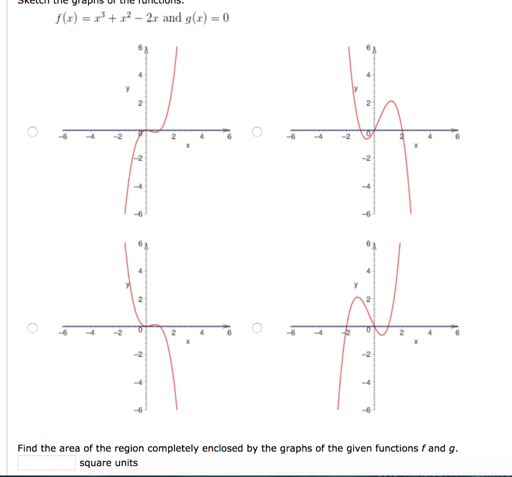 Solved Sketch the graphs of the functions fand g. f(x) =x+1, | Chegg.com