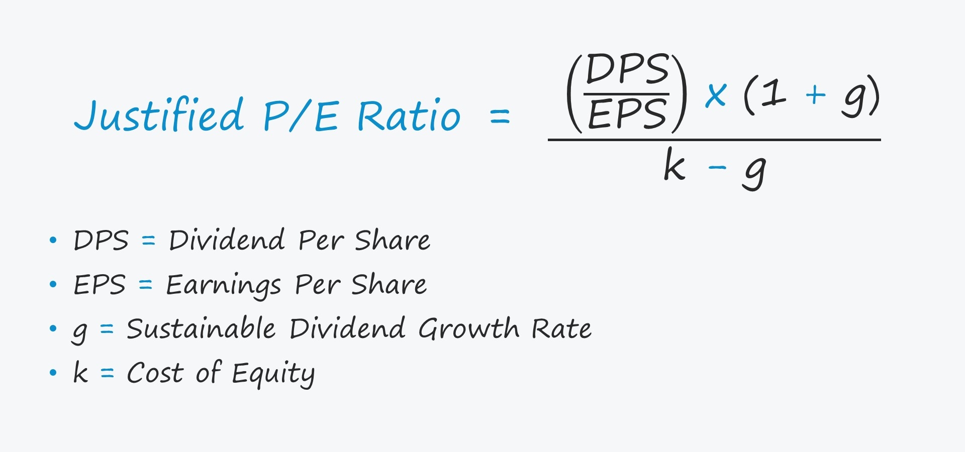 solved-based-on-this-formula-can-pe-ratio-be-negative-if-chegg