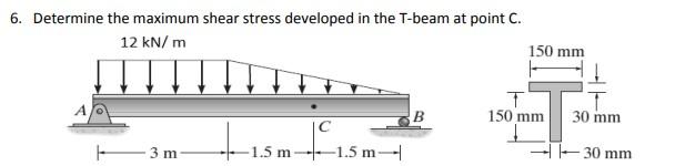 Solved 6. Determine the maximum shear stress developed in | Chegg.com