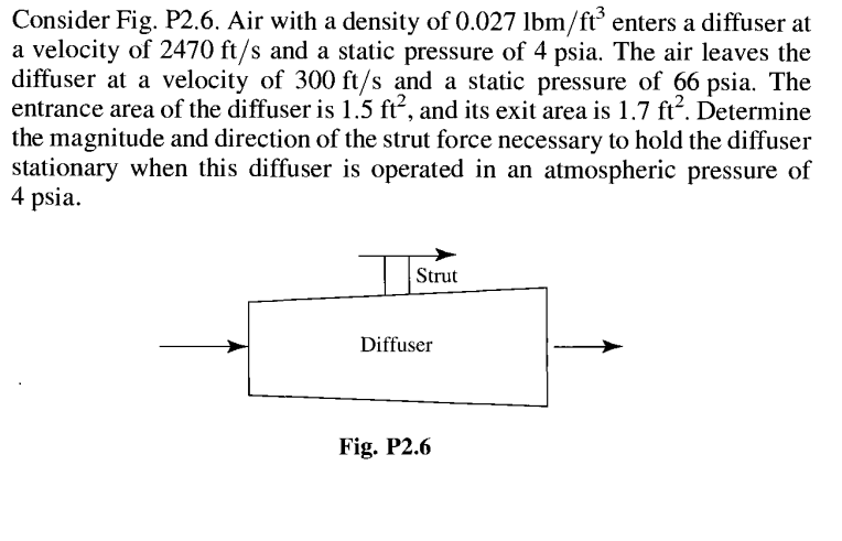Solved Consider Fig. P2.6. Air with a density of 0.027 | Chegg.com