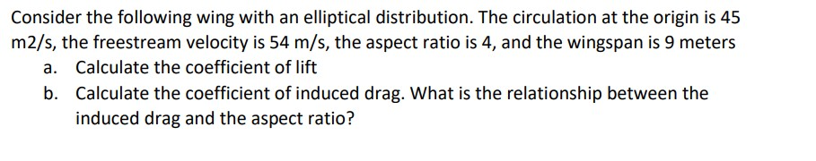Solved CLASS EXERCISE #2 Consider the following Aerodynamics | Chegg.com