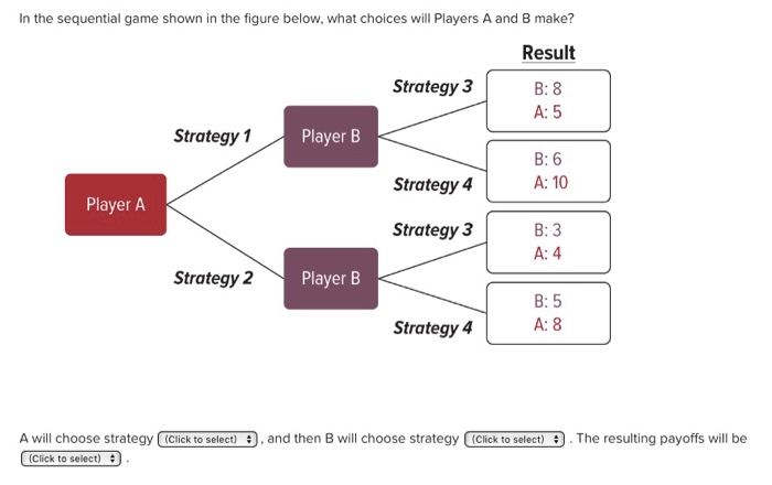 Solved In The Sequential Game Shown In The Figure Below, | Chegg.com