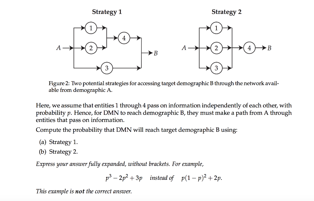 Solved Strategy 1 Strategy 2 A2 A >2 > (4 HB B 3 Figure 2: | Chegg.com