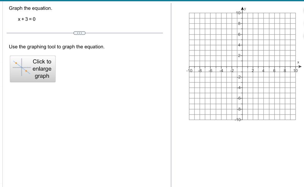 the graph of the equation 2 x 3 0 is