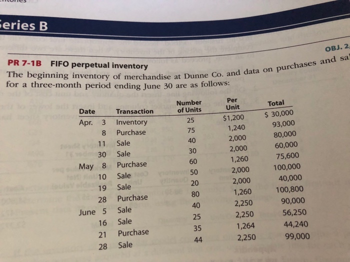 Solved PR 7-4B Periodic inventory by three methods The | Chegg.com