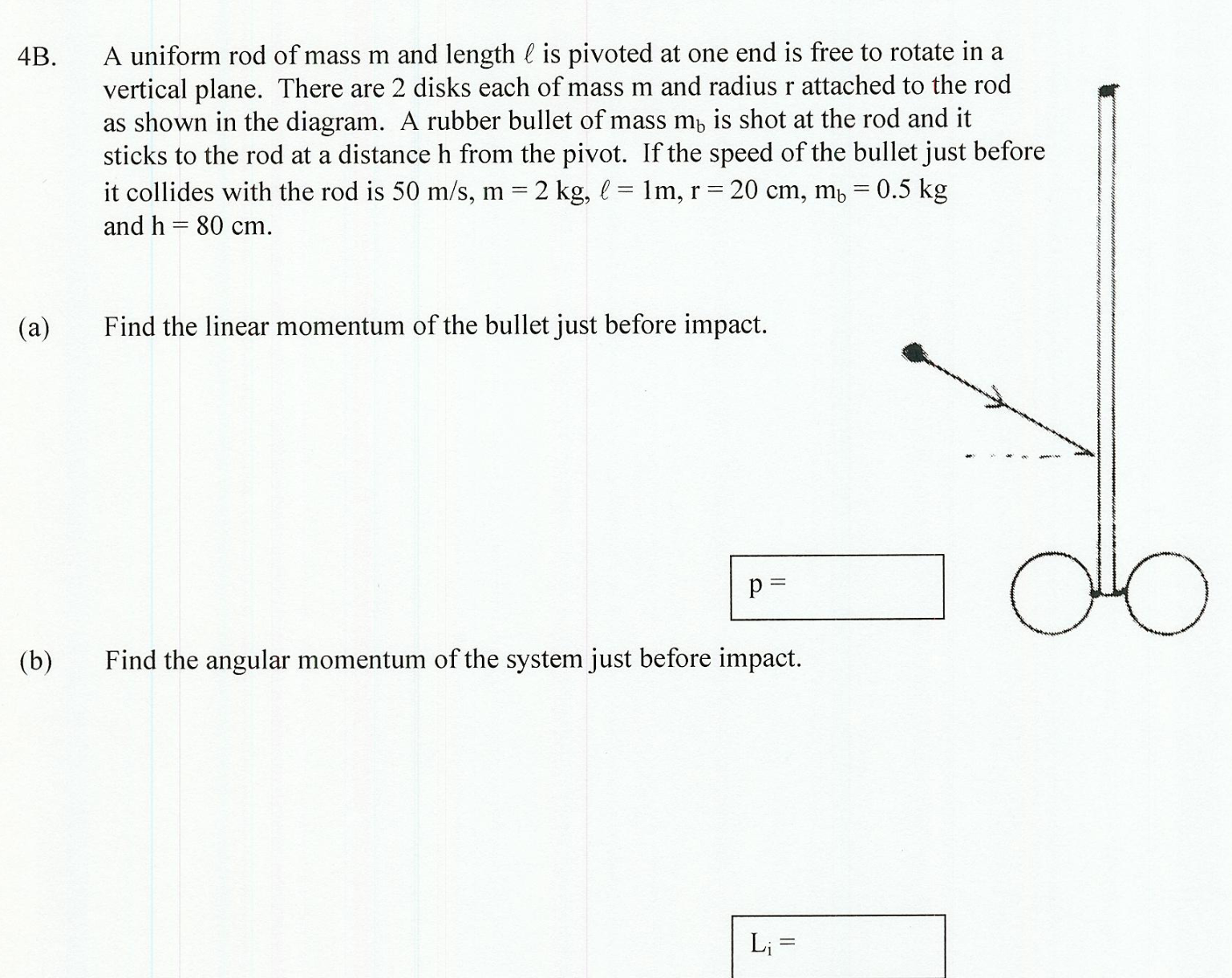 Solved 4B. A uniform rod of mass m and length ℓ is pivoted | Chegg.com