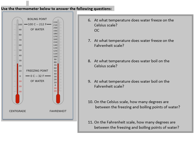 Question Video: Understanding How to Use a Thermometer