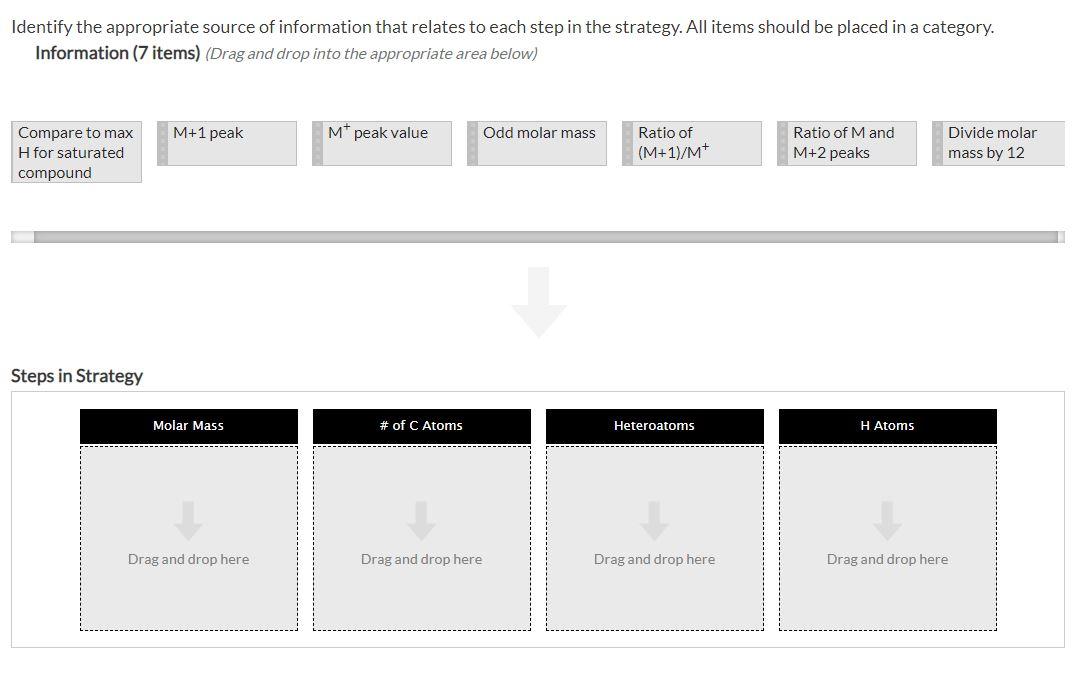 WHAT DOES IDENTIFY THE SOURCE MEAN visual data 7