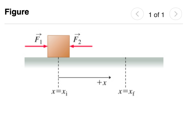 Solved Two forces, of magnitudes F1 = 100 N and F2 = 35.0 N | Chegg.com