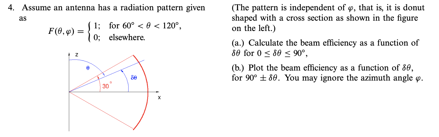 Solved 4 Assume An Antenna Has A Radiation Pattern Given Chegg