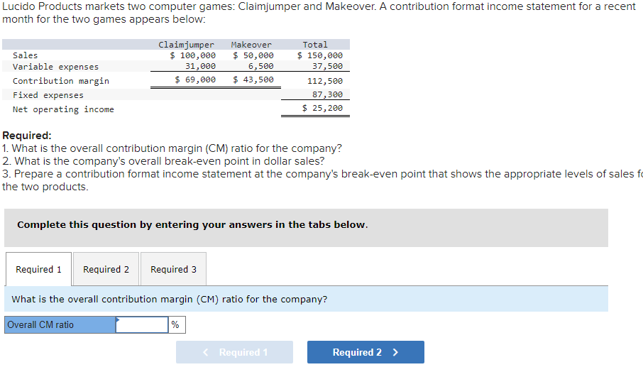 Solved Lin Corporation has a single product whose selling