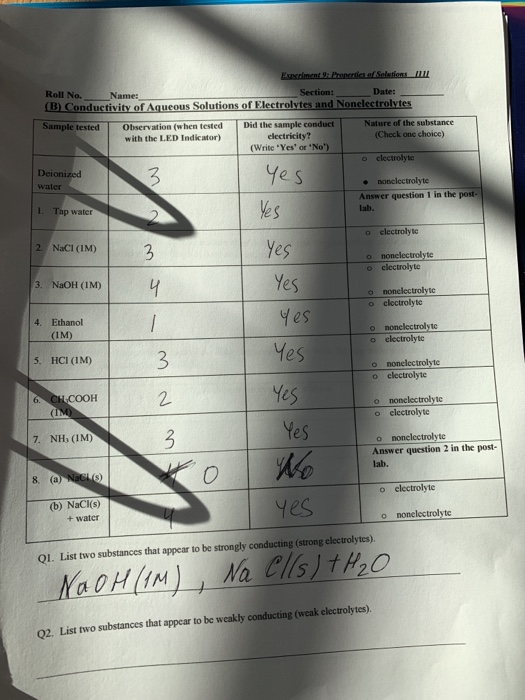 Solved Roll No. B) Conductivity of Aqueous Solutions of
