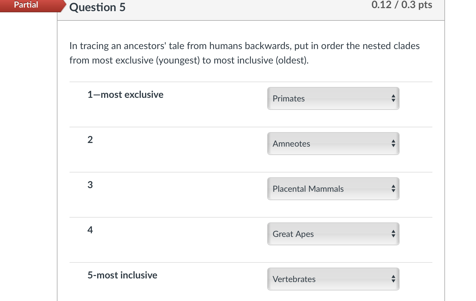 Solved Partial Question Pts In Tracing An Chegg Com