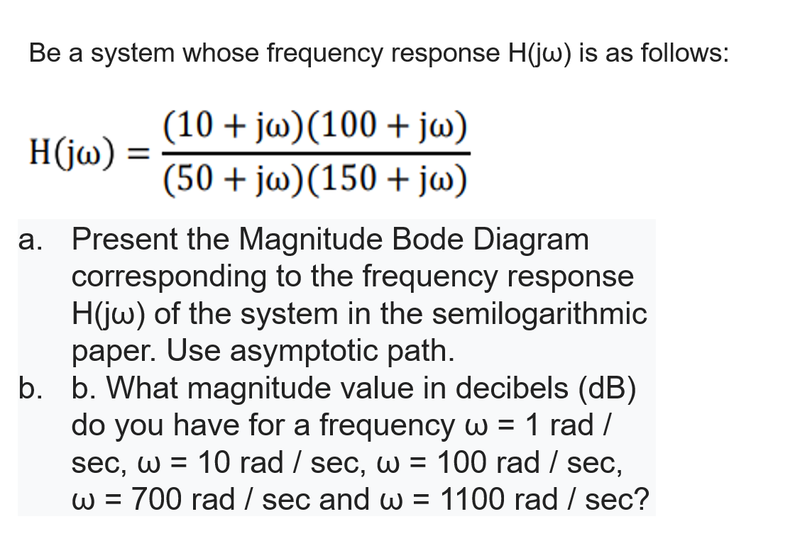 Be A System Whose Frequency Response H Jw Is As F Chegg Com