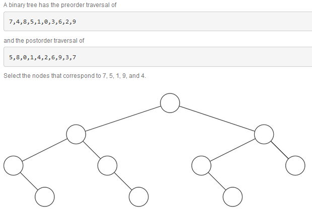 Solved A binary tree has the preorder traversal of | Chegg.com