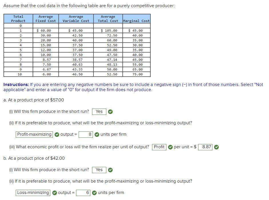 solved-assume-that-the-cost-data-in-the-following-table-are-chegg