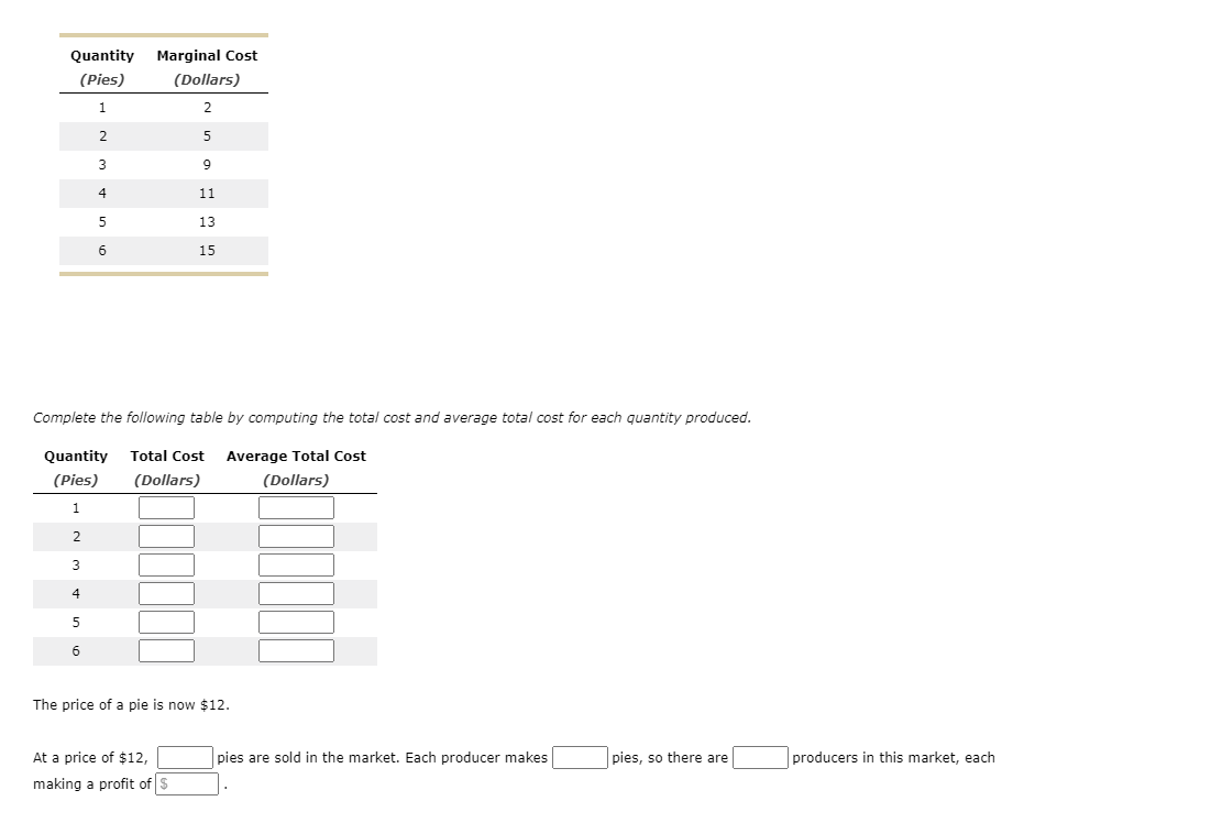 Solved 8. Problems And Applications 29 The Market For Apple | Chegg.com