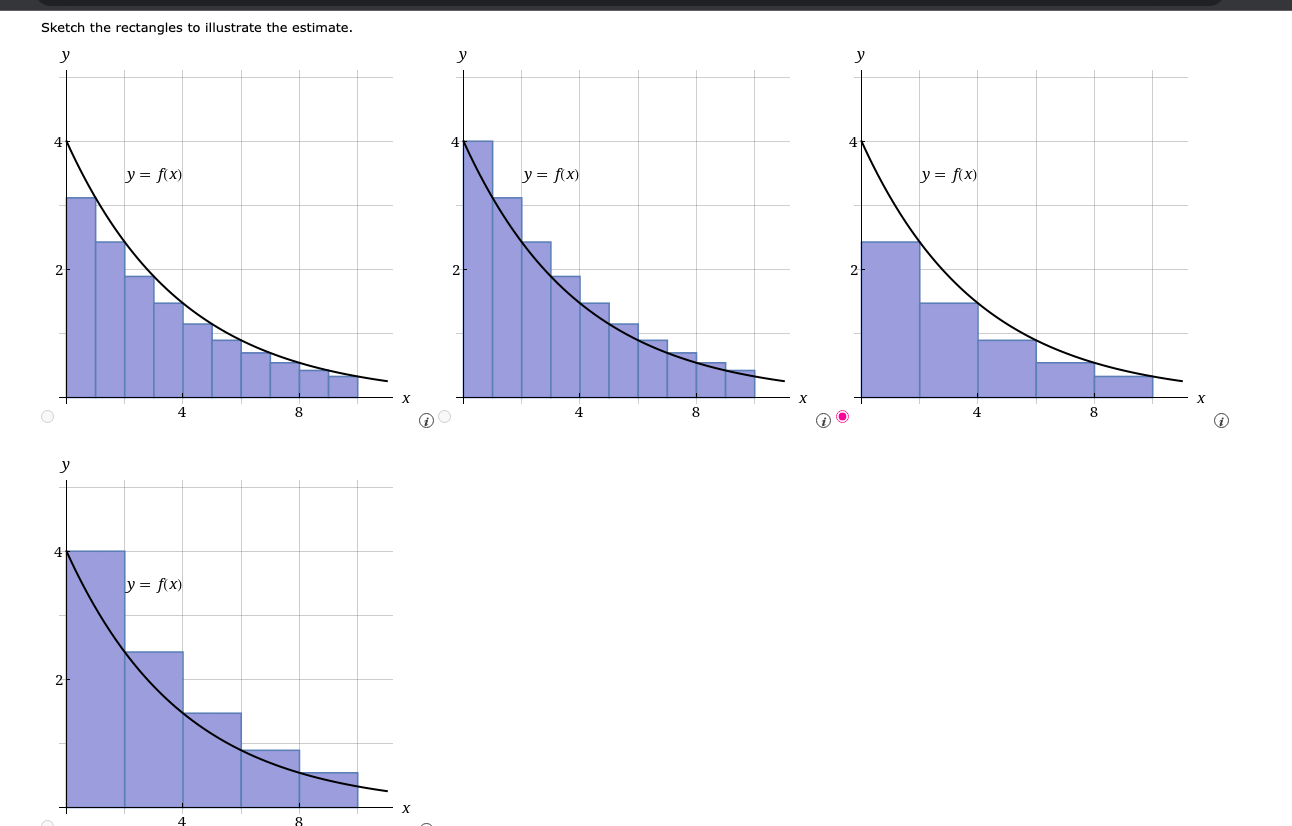 Solved Unless specified, all approximating rectangles are | Chegg.com