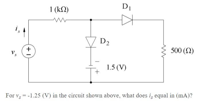 Solved 1 (kΩ) D D2 +1 500 (92) $ 1.5 (V) + For vs = -1.25 | Chegg.com