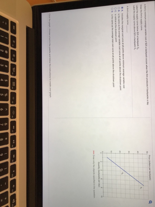 Average hotsell backpack cost